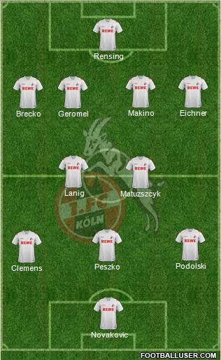 1.FC Köln Formation 2012