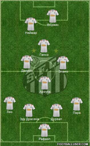 Santos FC Formation 2012