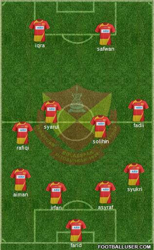 Selangor Formation 2012