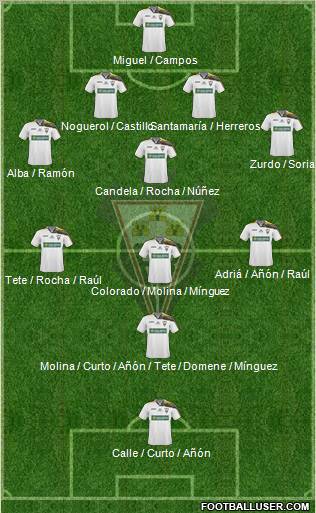 Albacete B., S.A.D. Formation 2012