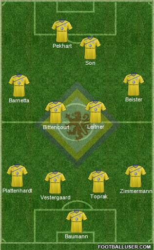 Braunschweiger TSV Eintracht Formation 2012