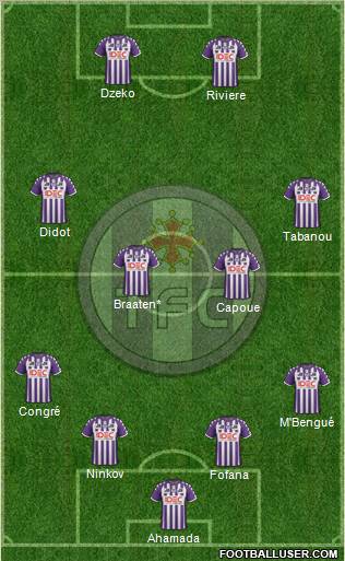 Toulouse Football Club Formation 2012