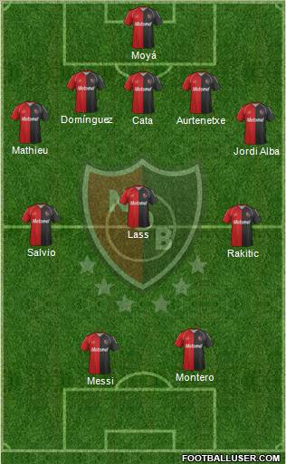 Newell's Old Boys Formation 2012