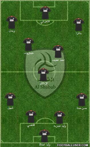 Al-Shabab (KSA) Formation 2012