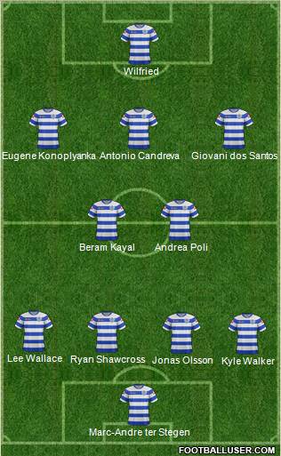 Queens Park Rangers Formation 2012