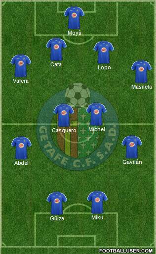 Getafe C.F., S.A.D. Formation 2012