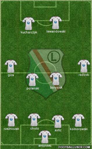 Legia Warszawa Formation 2012