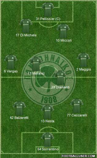 Panathinaikos AO Formation 2012