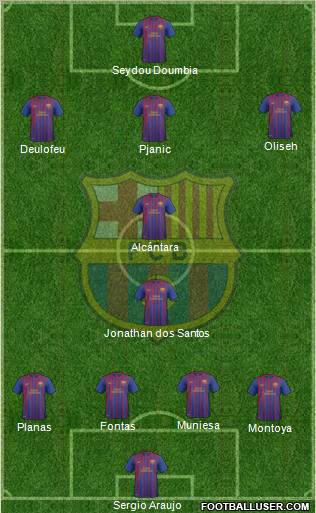 F.C. Barcelona B Formation 2012