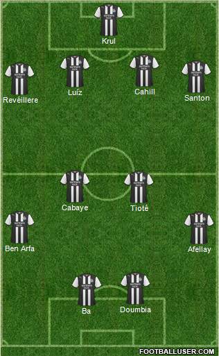 Newcastle United Formation 2012