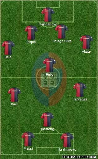 Cagliari Formation 2012