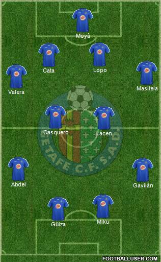 Getafe C.F., S.A.D. Formation 2012