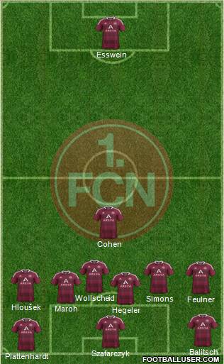 1.FC Nürnberg Formation 2012