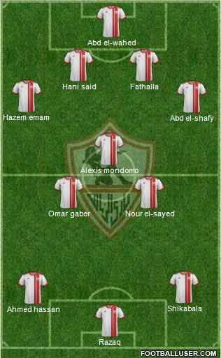 Zamalek Sporting Club Formation 2012