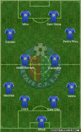 Getafe C.F., S.A.D. Formation 2012