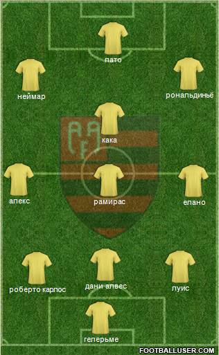 AA Flamengo Formation 2012