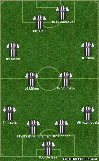 Newcastle United Formation 2012