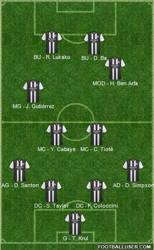 Newcastle United Formation 2012