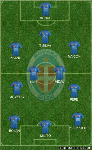 Novara Formation 2012