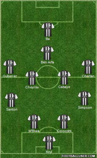 Newcastle United Formation 2012