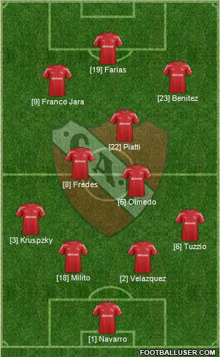 Independiente Formation 2012