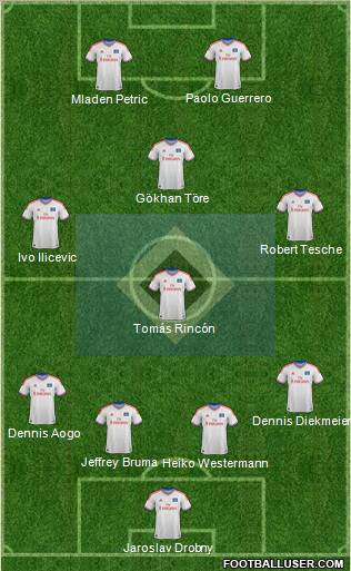 Hamburger SV Formation 2012