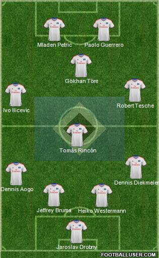 Hamburger SV Formation 2012