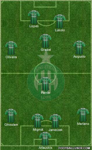 A.S. Saint-Etienne Formation 2012