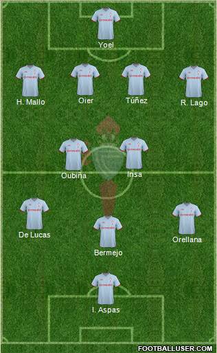 R.C. Celta S.A.D. Formation 2012