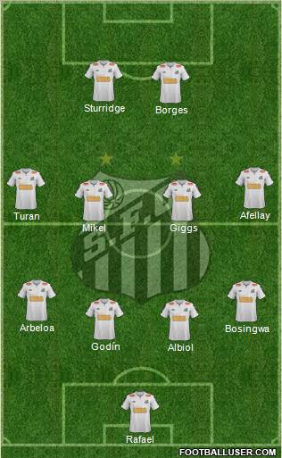 Santos FC Formation 2012