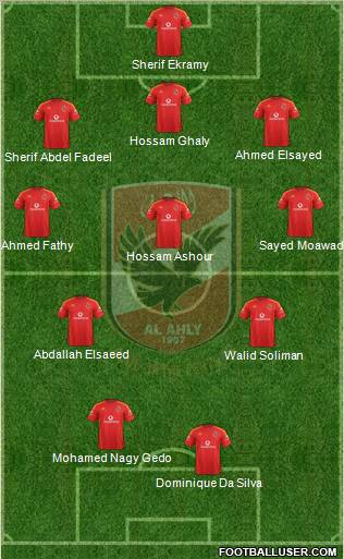 Al-Ahly Sporting Club Formation 2012