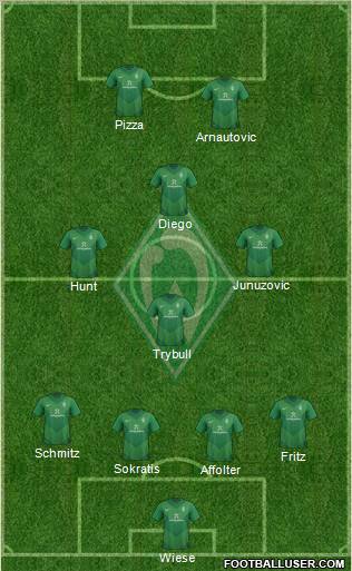 Werder Bremen Formation 2012