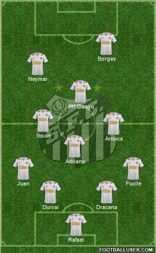 Santos FC Formation 2012