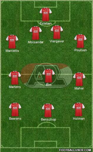 AZ Alkmaar Formation 2012