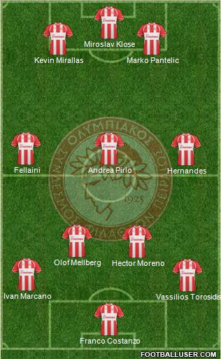 Olympiakos SF Piraeus Formation 2012