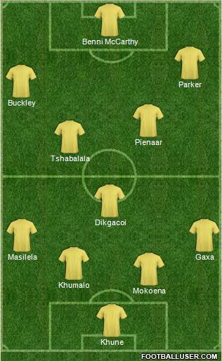 World Cup 2010 Team Formation 2012