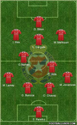 Wisla Krakow Formation 2012