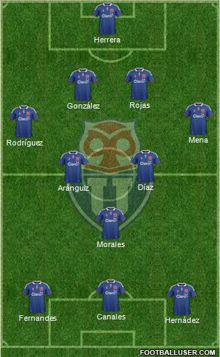 CF Universidad de Chile Formation 2012