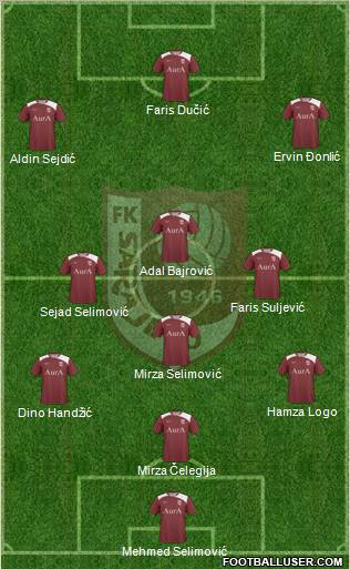 FK Sarajevo Formation 2012