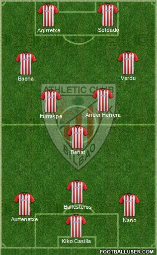 Athletic Club Formation 2012