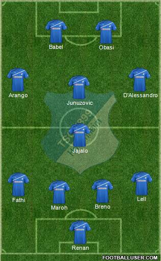 TSG 1899 Hoffenheim Formation 2012