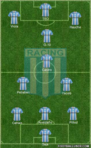 Racing Club Formation 2012