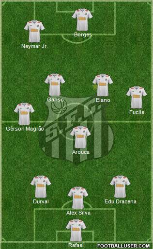 Santos FC Formation 2012