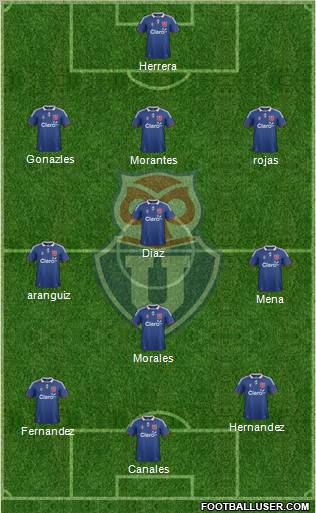 CF Universidad de Chile Formation 2012