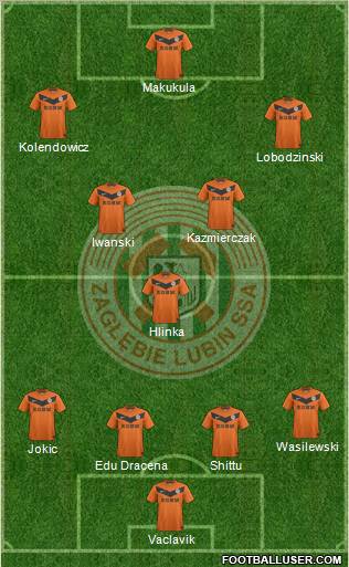 Zaglebie Lubin Formation 2012