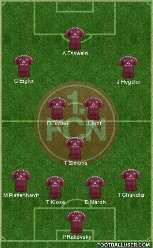 1.FC Nürnberg Formation 2012