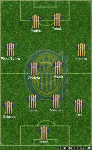 Rosario Central Formation 2012