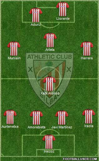 Athletic Club Formation 2012