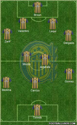 Rosario Central Formation 2012