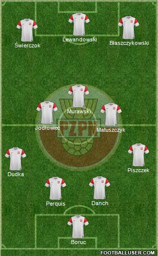 Poland Formation 2012